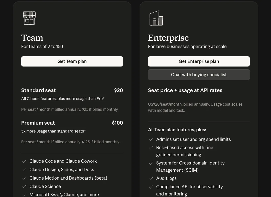Claude pricing page, Team and Enterprise plans, captured October 14, 2026