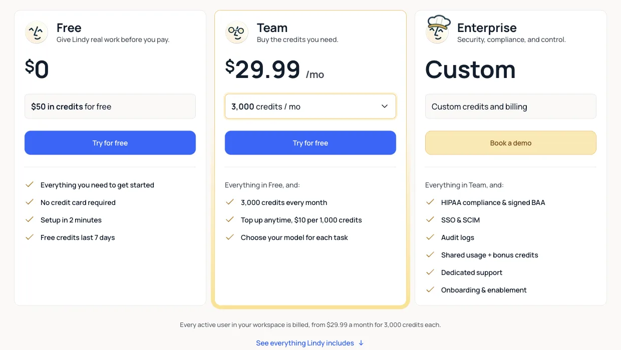 Lindy pricing page, captured October 14, 2026