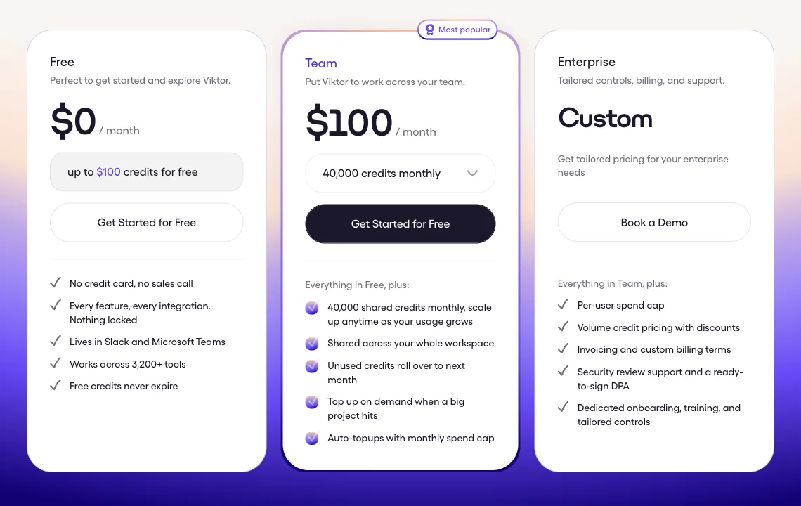 Viktor pricing page, captured October 14, 2026