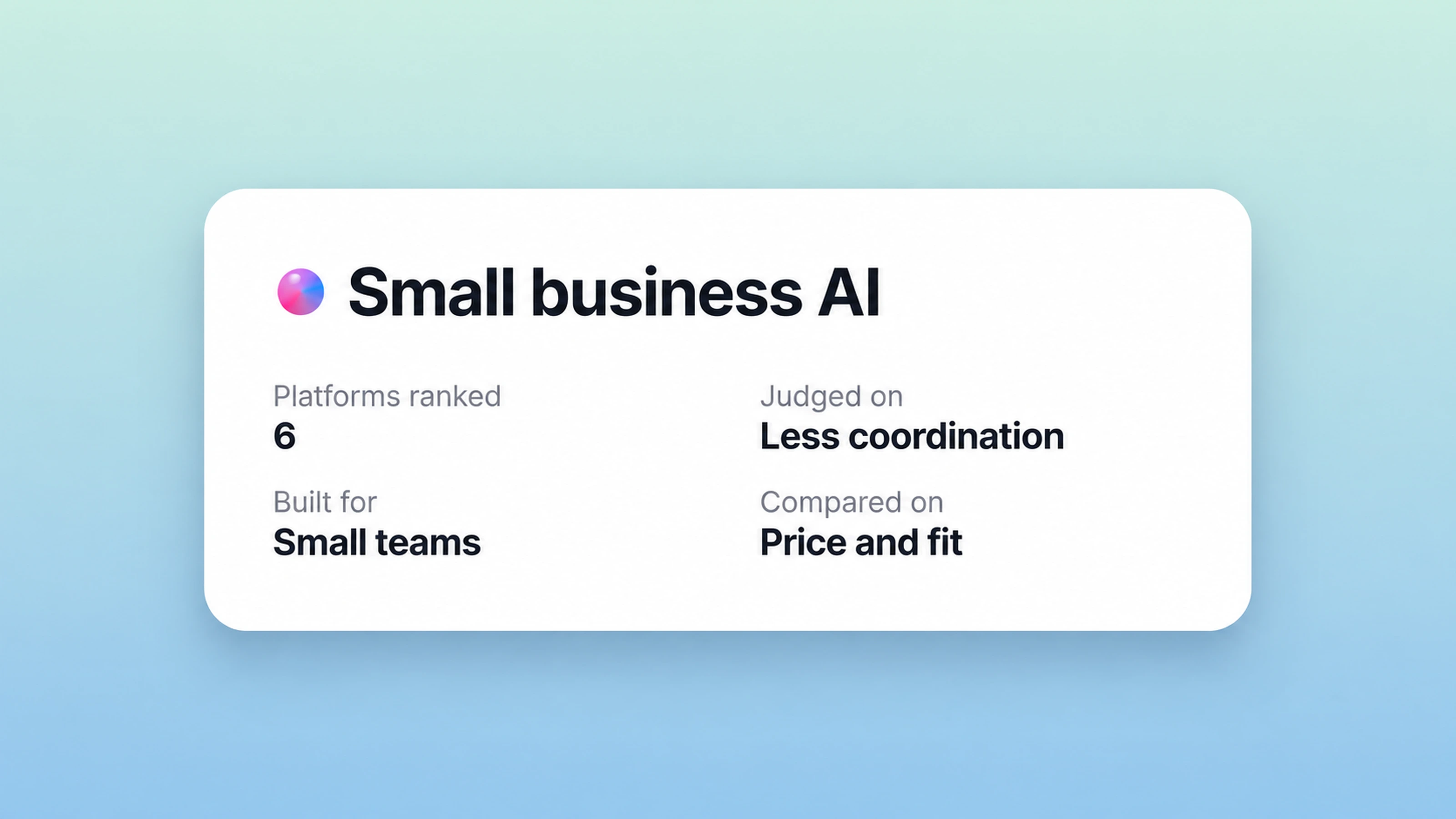 Small business AI comparison card: six platforms ranked on coordination, small-team fit and price.