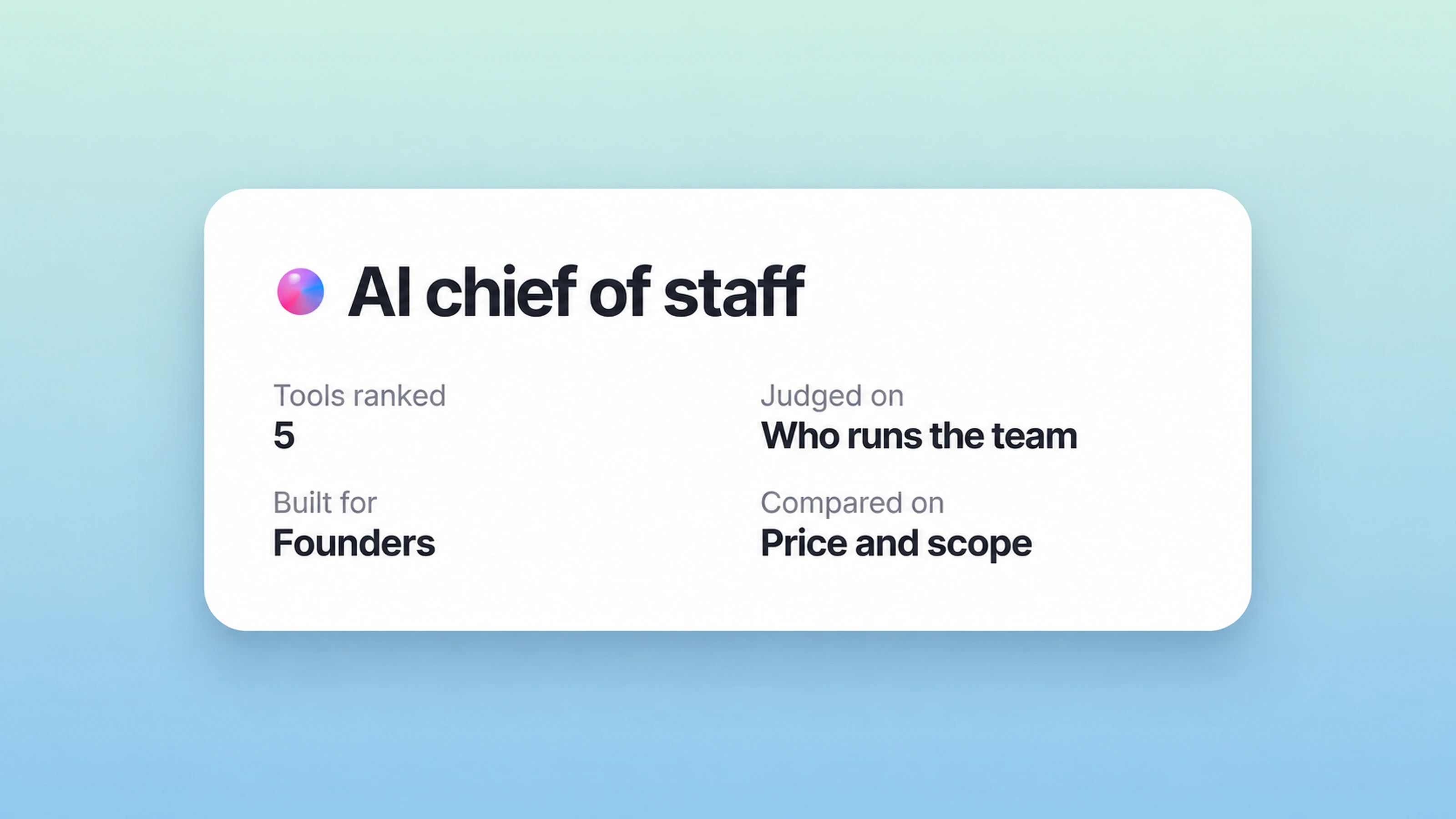AI chief of staff comparison card: five tools judged on who runs the team, founder fit, price and scope.