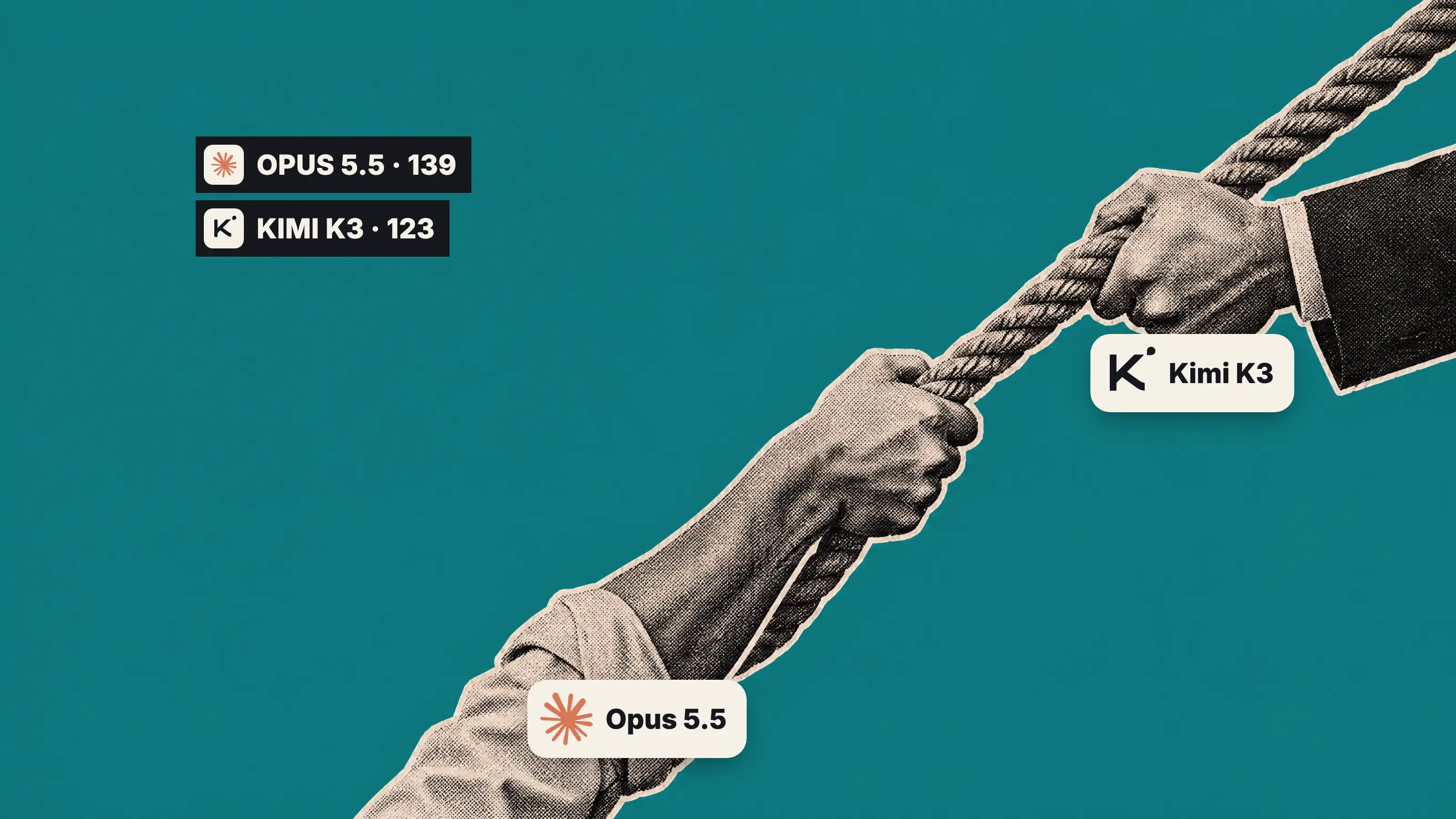 Claude Opus 5.5 vs Kimi K3 on 5 business jobs