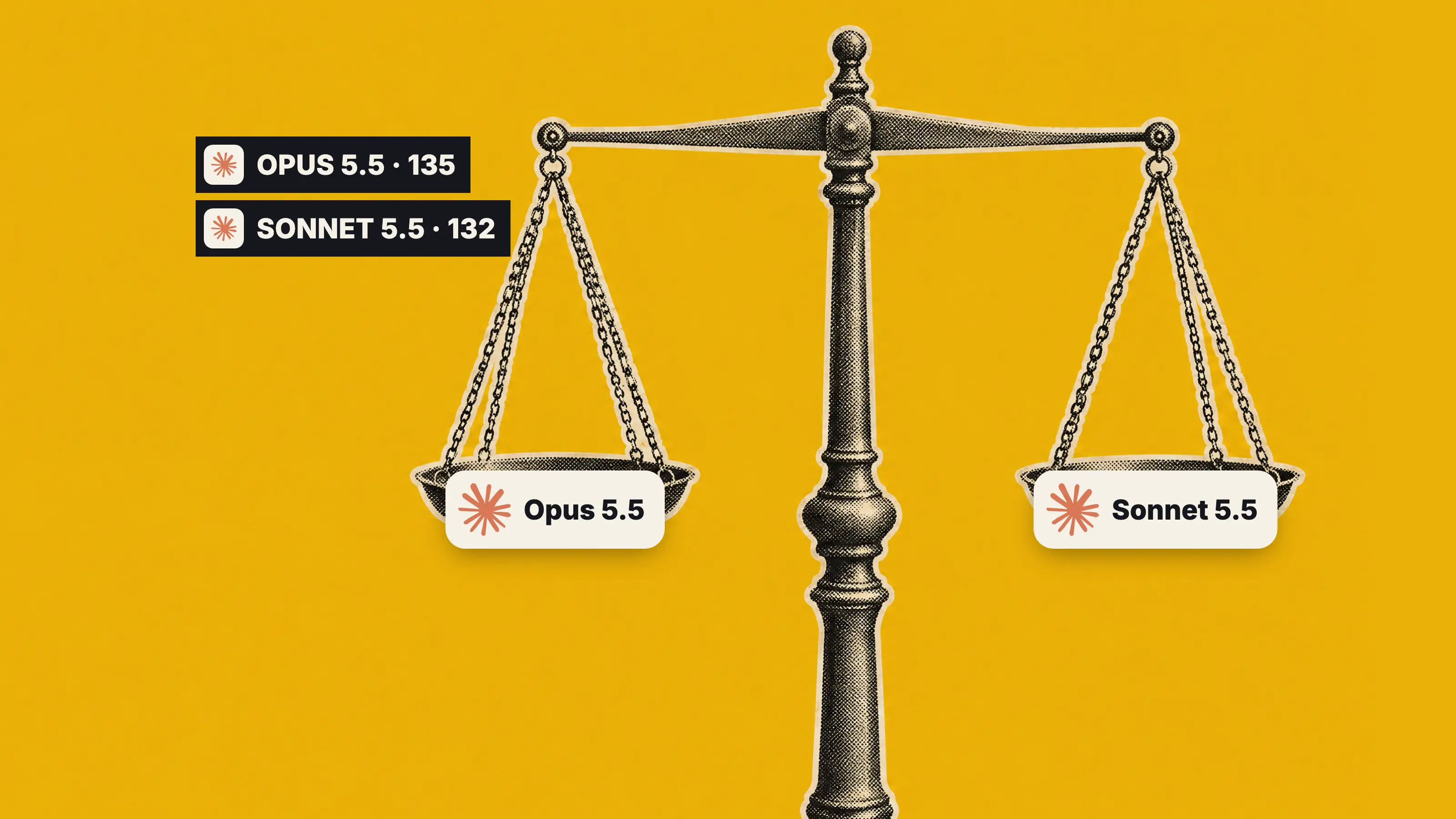 Claude Sonnet 5.5 vs Opus 5.5 on 5 business jobs